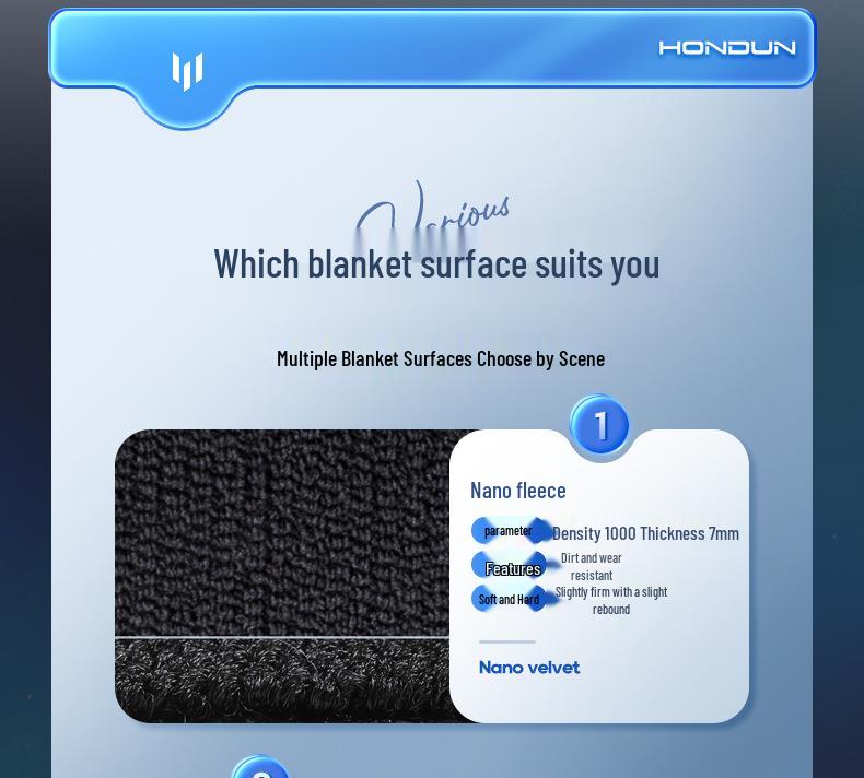 Changan Deep Blue S09 2025 TPE Floor Mats: Six-Seater Car Interior Carpet Accessories