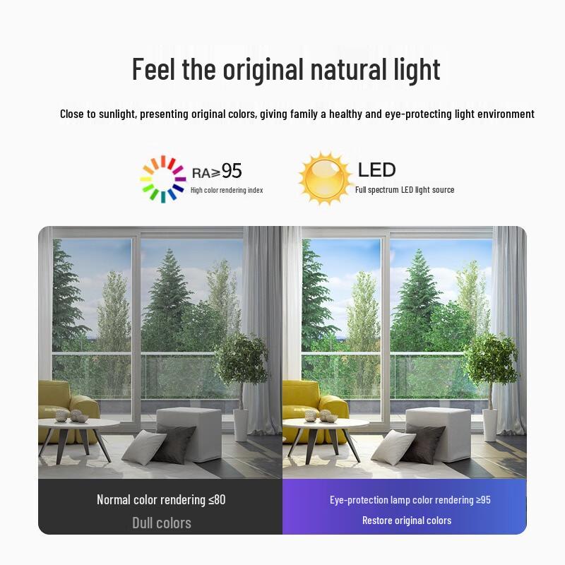 Pailide Ultra-thin Full Spectrum LED Ceiling Light