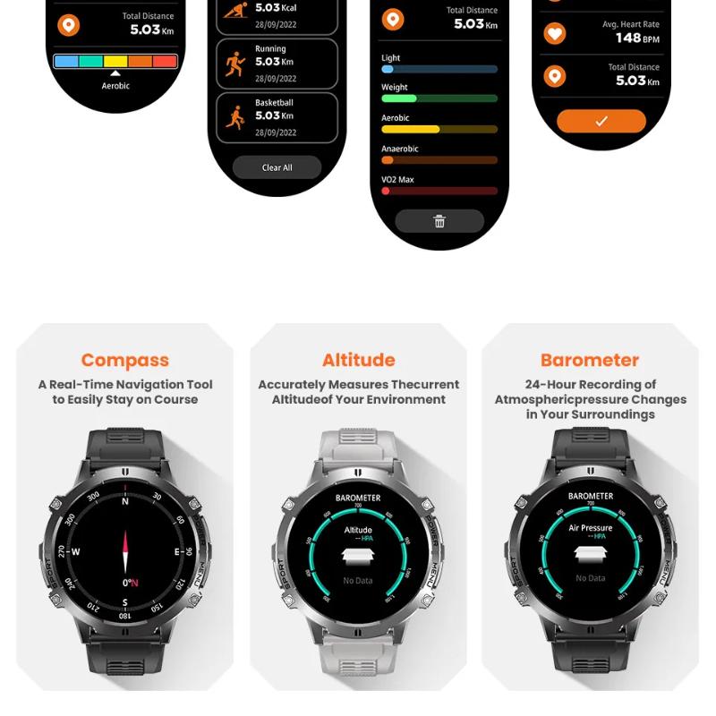 Reloj Inteligente Militar 1000MAH Súper Autonomía Llamada Bluetooth GPS Brújula Altímetro Barométrico 10ATM Impermeable Relojes Inteligentes Deportivos para Hombre