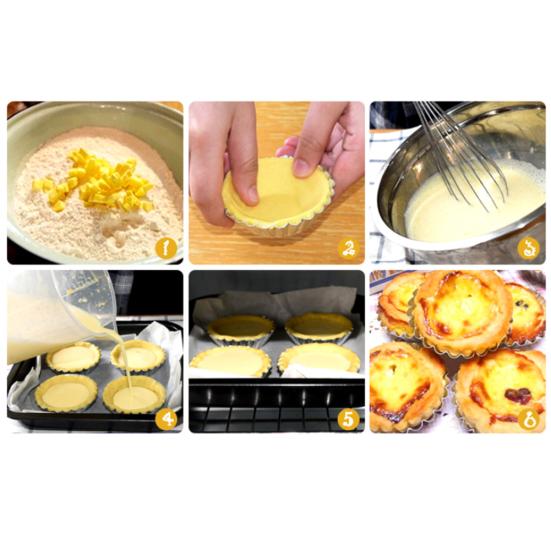 10 Stück Aluminium Eierkuchen Tasse Kuchen Gelee Maker Form Haus Küche Backwerkzeuge