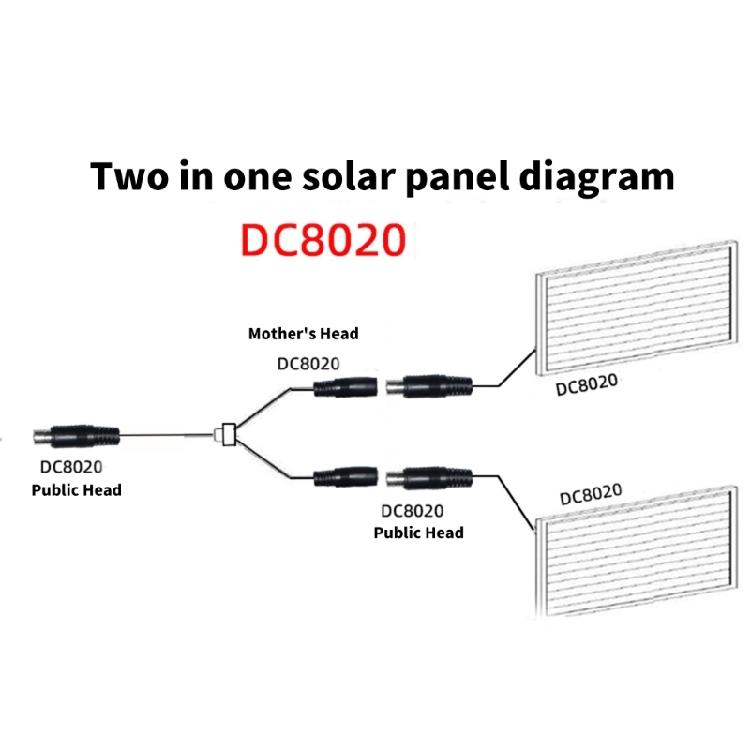 40cm/15.75inch DC8020 1 Stecker auf zwei Buchsen Stromkabel Kupfer Verbindungsdraht 2-in-1 Ladekabel für Solarmodul