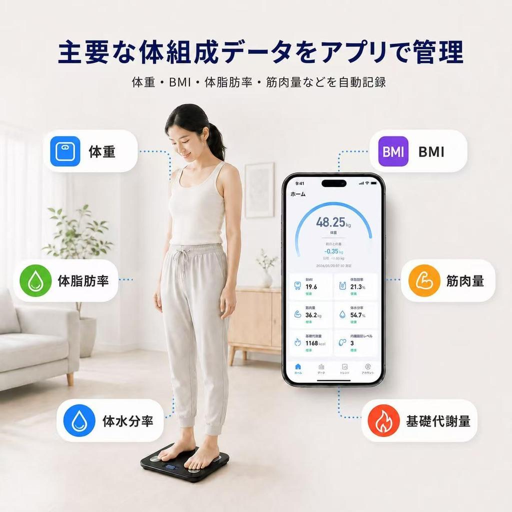 Bluetooth Body Composition Smart Health Smartphone 2026 New Home High Precision Measures Metabolic Fat Japanese App Japanese Instruction Manual Slim