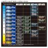 Carmate GIGA The Blue Plus H4 5400K Halogen BD428N Headlights,