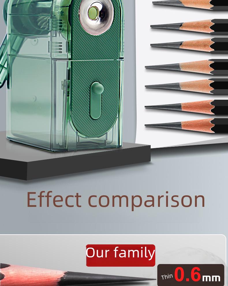 Dual-Hole Hand-Crank Pencil Sharpener for Students and Teachers