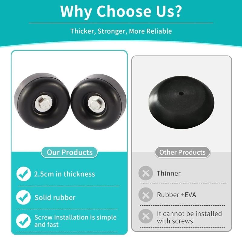 4Pcs AntiVibration Foot Pad Durability Rubber Shock Absorbers Mounts Minimize Vibrations Protect Surfaces in Power Tool