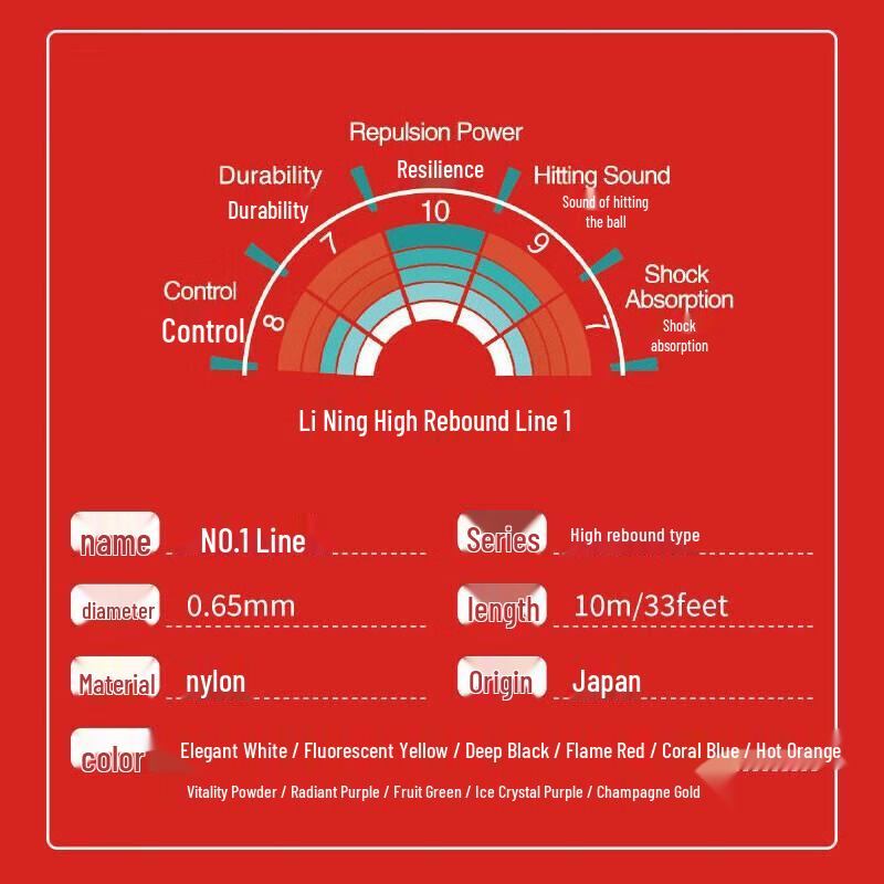 Li-Ning No.1 Badminton String
