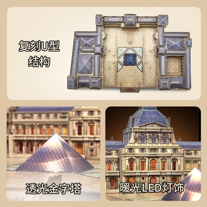 PT22 Updated 3D Three-Dimensional Creative Puzzle French Paris Louvre Louvre Luminous LED Light Model Construction DIY Gift P572