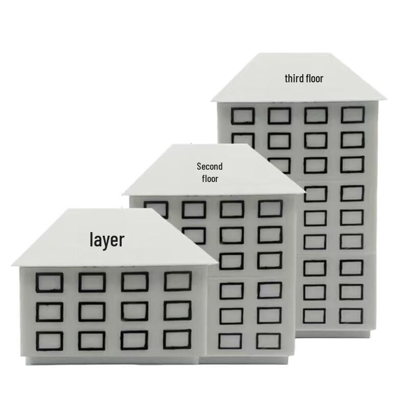 Jun Pin Jia Diorama Terrain and Building Model Kits