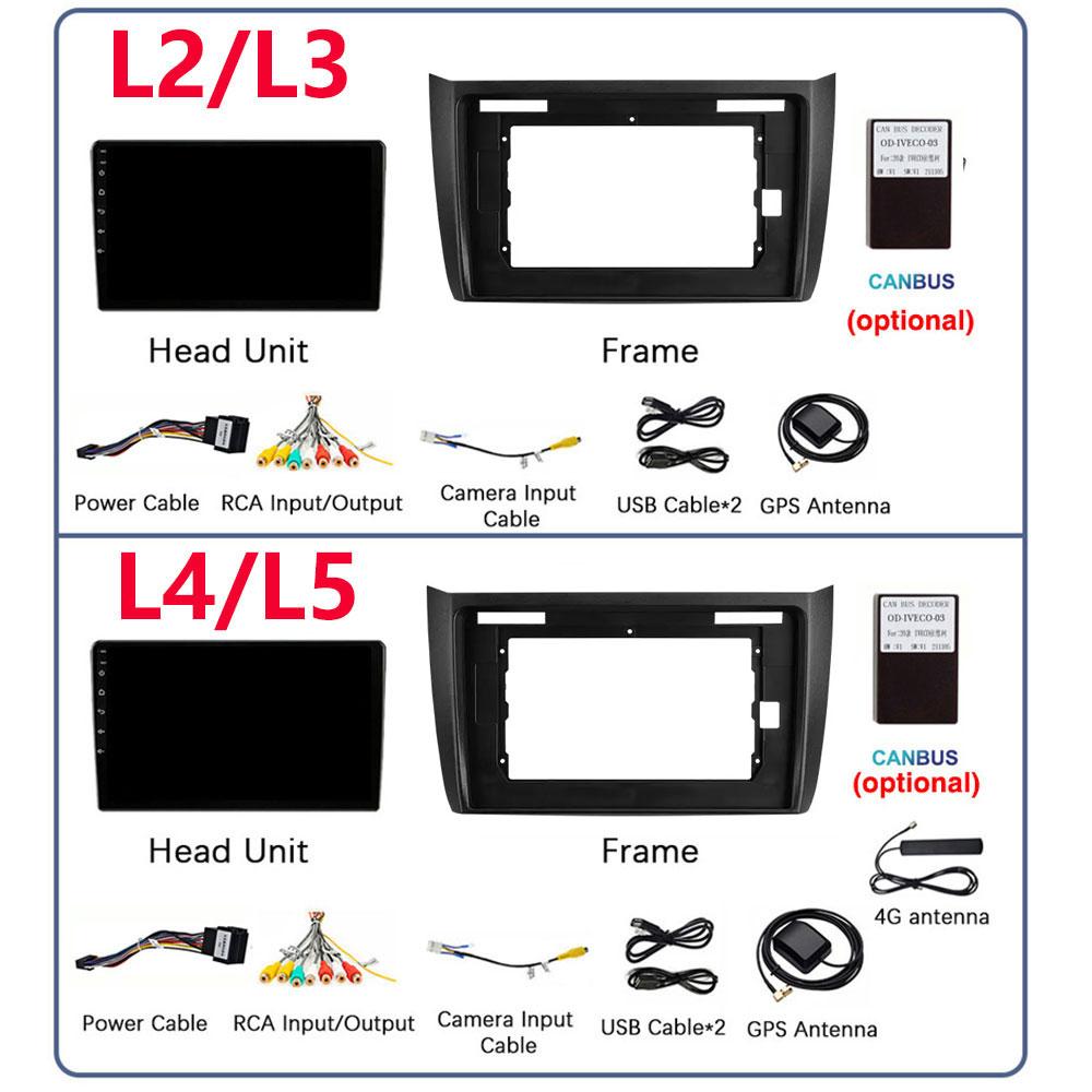 Android 13 For Lifan 620EV 650EV 2015 - 2019 Car Radio Multimedia Video Player Navigation GPS 360 Camera 2din 2 Din Dvd Carplay