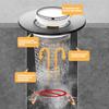 Stainless Steel Sink Drain Filter Washbasin Leak Plug Odor Proof Bouncing Core Drains Hair Catcher Sink Strainer
