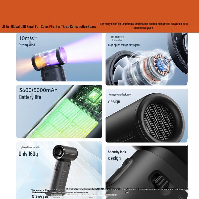 Jisulife Handheld Turbo Fan