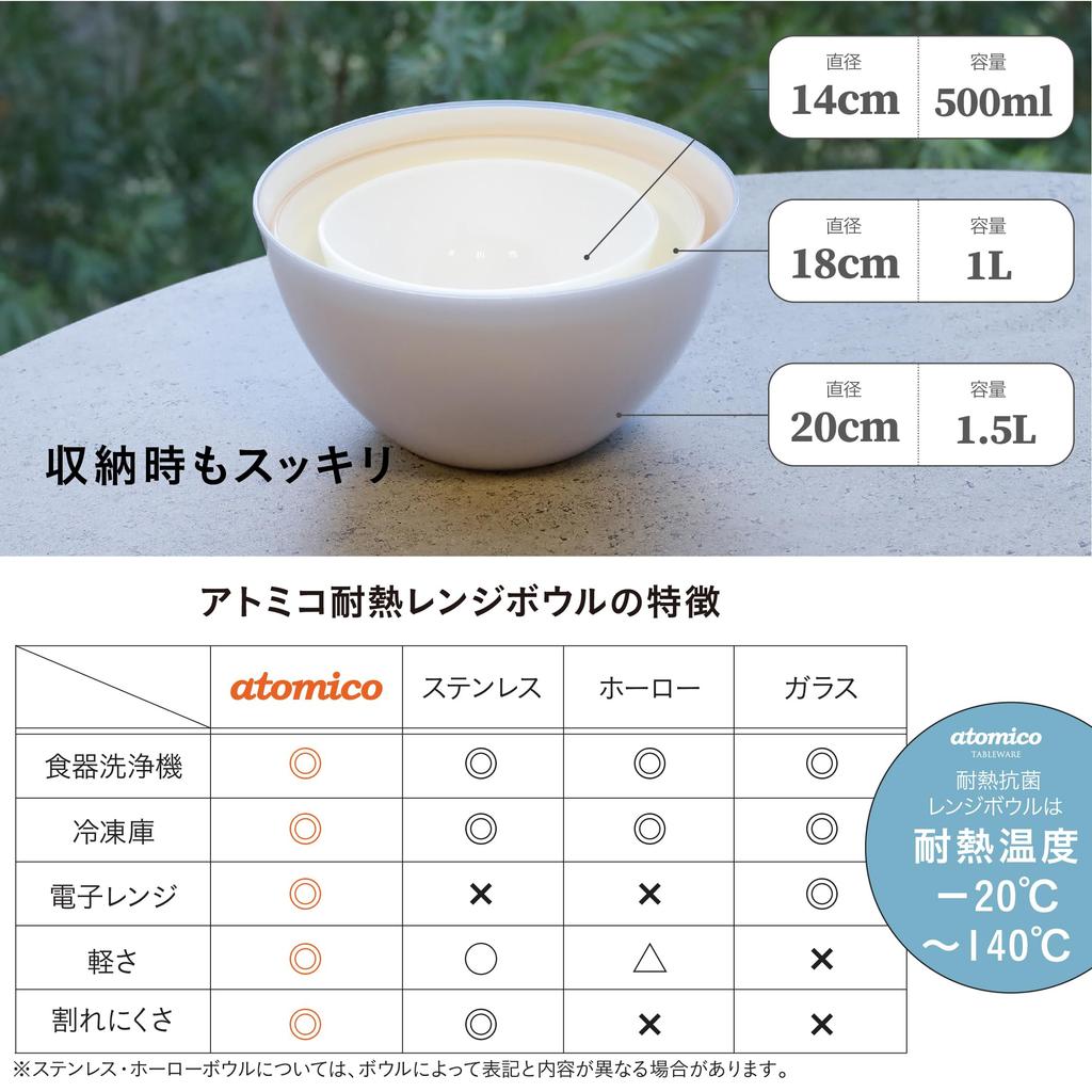 CB Japan Heat-Resistant Bowl, 20cm [Pastel] Blue, Deep for Easy Mixing, Microwave and Dishwasher Safe, Atomic