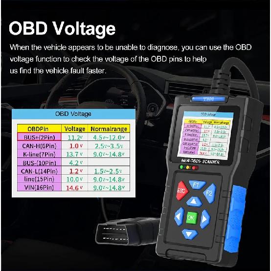 OBD2 Car Scanner Diagnostic Tool Check Engine Fault Code Reader Mode 6,Mode 8 & I/M 24-inch Screen Diagnostic Scanning Tool
