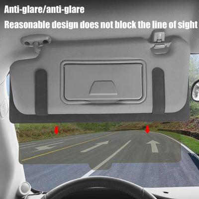 Film e protezione solare – Frangisole e schermi