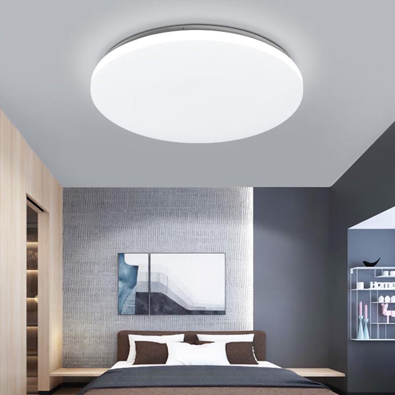 Ultra-Thin Round LED Ceiling Light