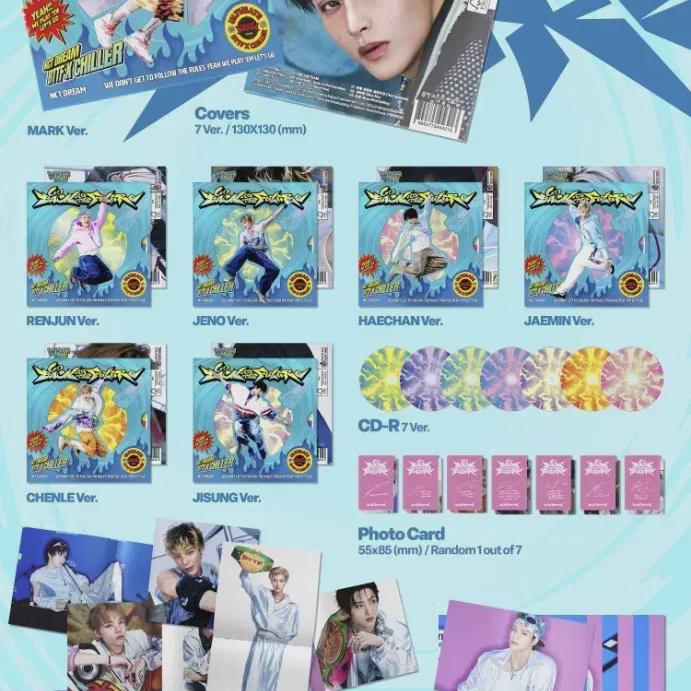 Ncitydream Back To The Future Bttf Dipack Album 7 Unreleased Nct Dream