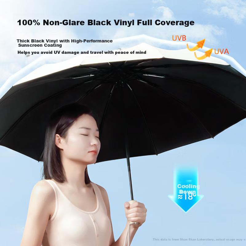 Shanshan Umbrella, Automatic Folding, Portable Sun Umbrella, Sun Protection, for Men, Dual-Use for Rain And Shine, Large Size, 8 Ribs