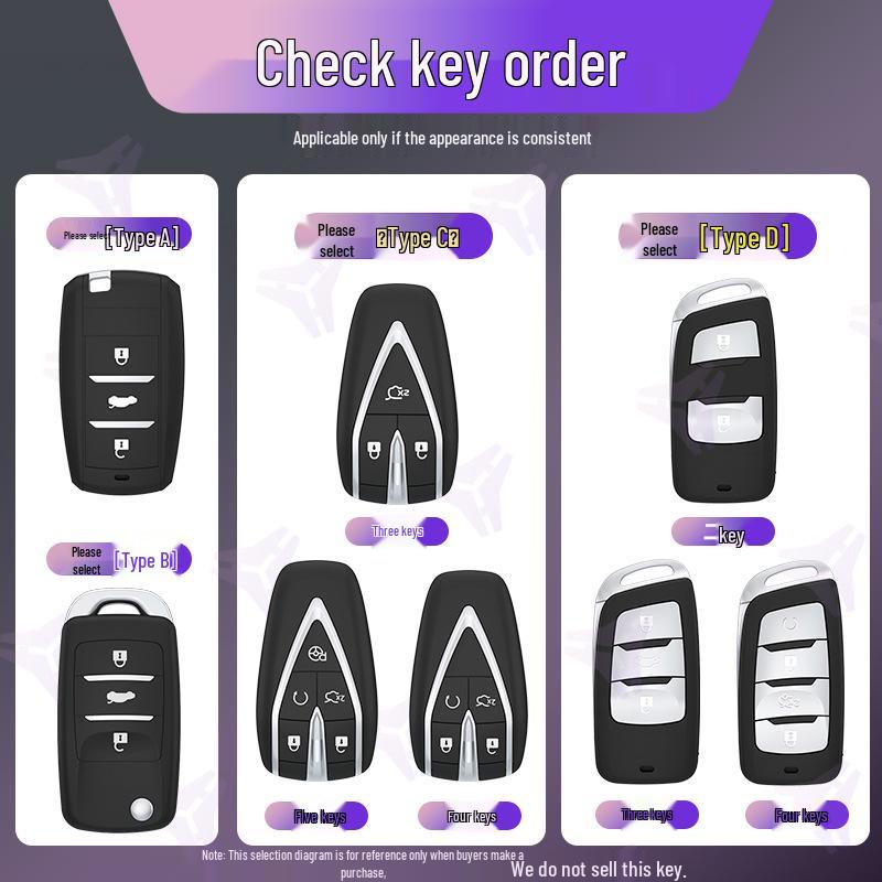High-End Key Case for Changan: CS35 Plus, CS55, Yidong, CS75, Oshan X5