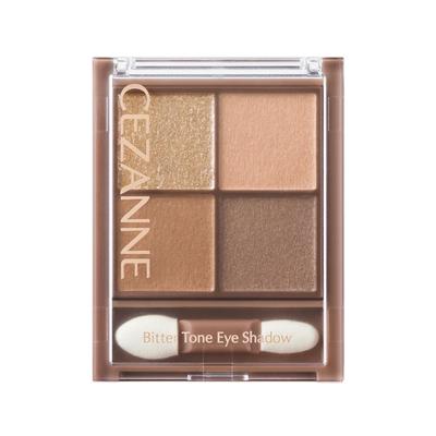 Make-up na oči – Oční stíny