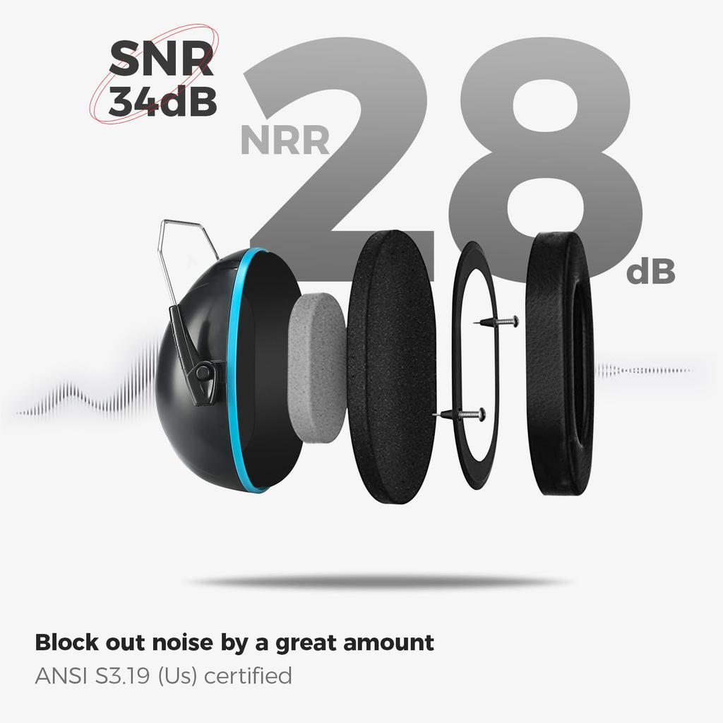 ProCase Safety Earmuffs for Kids and Hearing Protection Headphones with Adjustable Headband Noise-Blocking Adults, Sound-Isolating, - Blue/Black