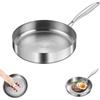 Multipurpose Frying Pan Durable Wok Fried Steak Eggs Pan Scratch Resistant Even Heating for All Cooktops Kitchen Cooking Tool
