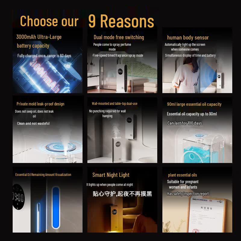 Automatic Scent Diffusers & Essential Oil Refills