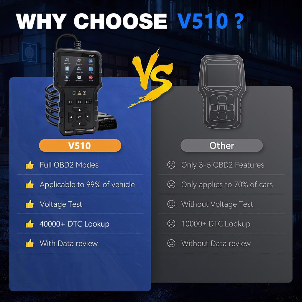 Professional Obd2 Car Diagnostic Tool, V510