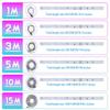 USB 5V Strip Led Lights Tape RGB 3535 Led Wall Room APP Remote Control Flexible LED Tape Diode Lights for Room Home Decoration