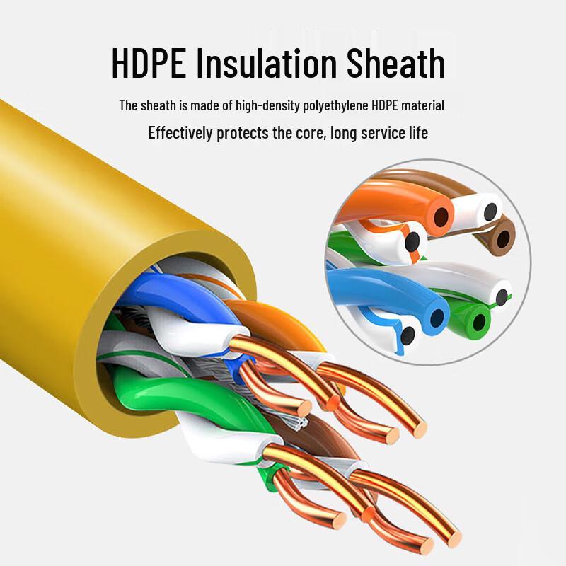 YZ CAT5e Non-Shielded Indoor Bulk Ethernet Cable