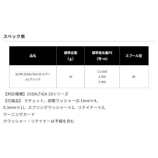 Daiwa SLP Works SLPW 25 SALTIGA 10 Spool Black