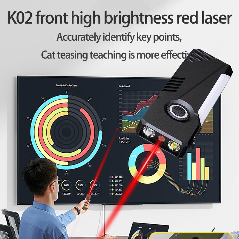 Triple Light Source EDC Flashlight (K01/K02)-Super Bright White LED,Green Laser Pointer & 365nm UV Light for Currency Detection,Camping, Maintenance