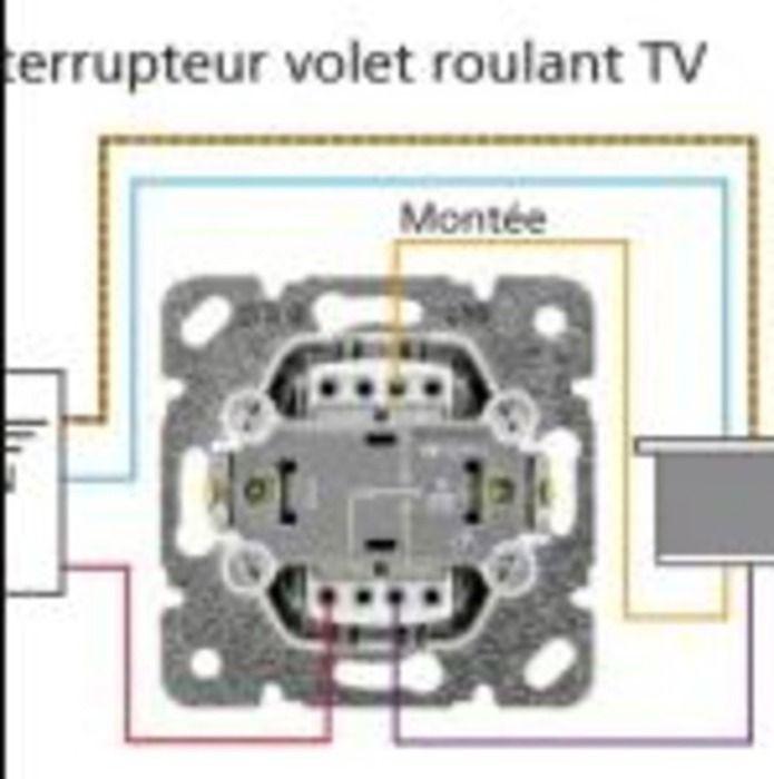 Commande volet roulant blanc - (Méca+touche) gamme Karre Novella