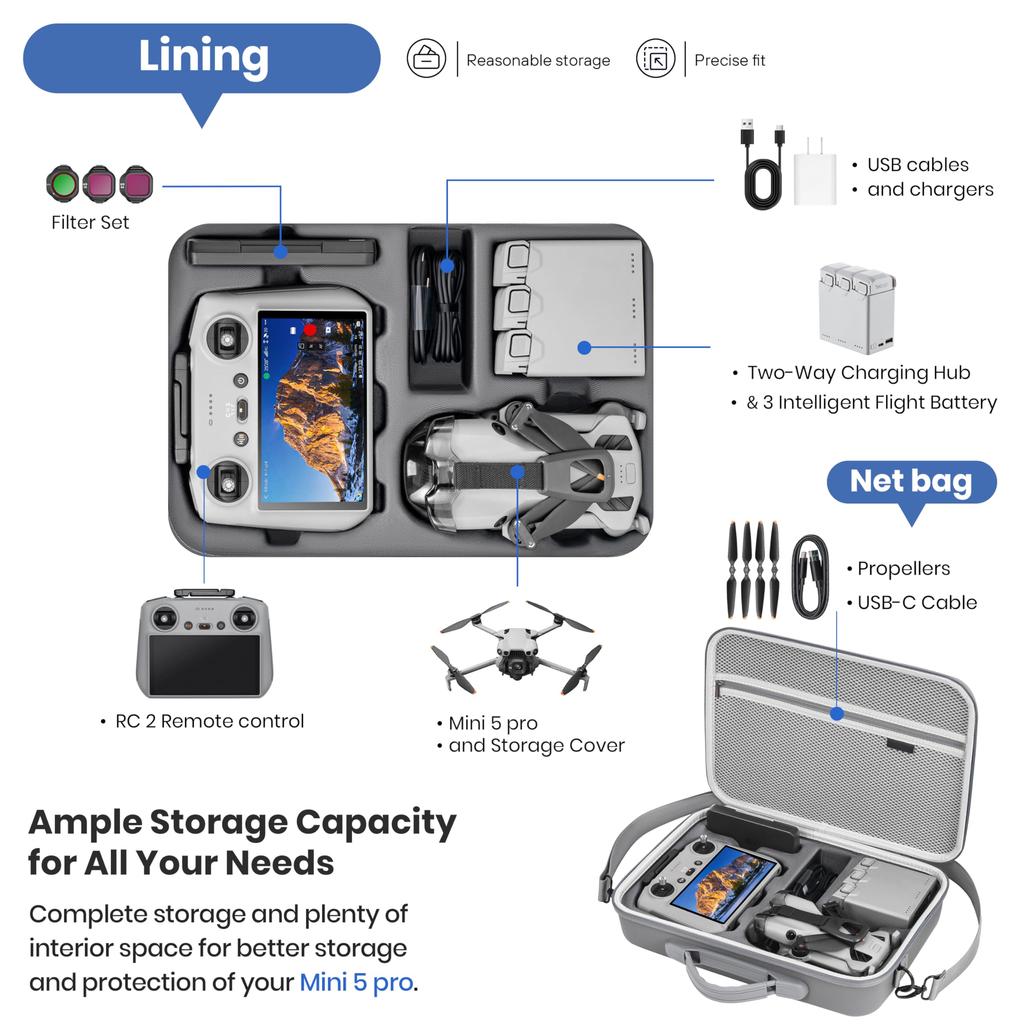 STARTRC DJI Mini 5 Pro Case, Mini 5 Pro Fly More Combo Bag, Portable Drone Bag, PU Case, Accessories, Portable Carrying Case, Water-Resistant, Full