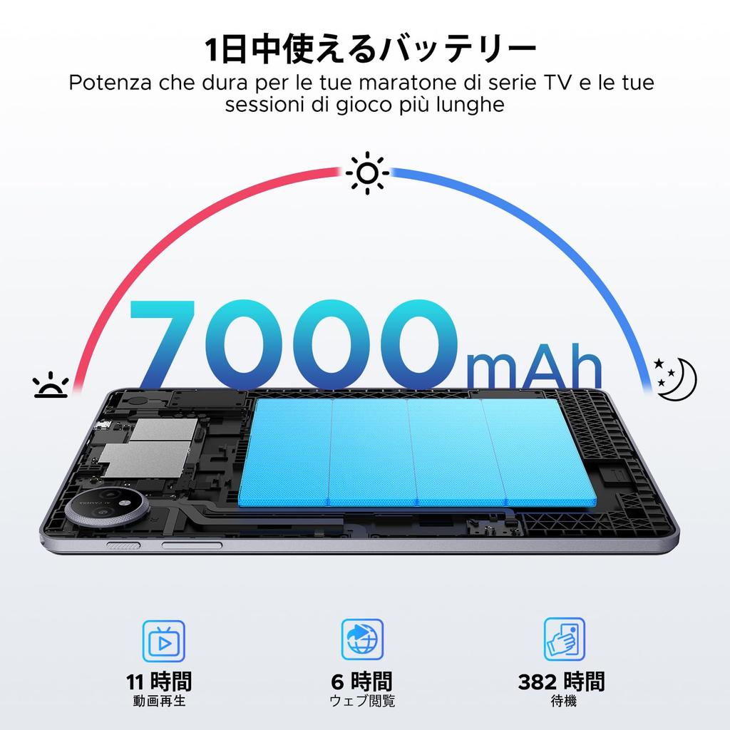 Tablet with 6 Included P10 Android 16 Tablet Gemini AI Function 48GB RAM 128GB ROM 2TB Expandable HD Resolution 90Hz Refresh Rate 7000mAh Widevine L1