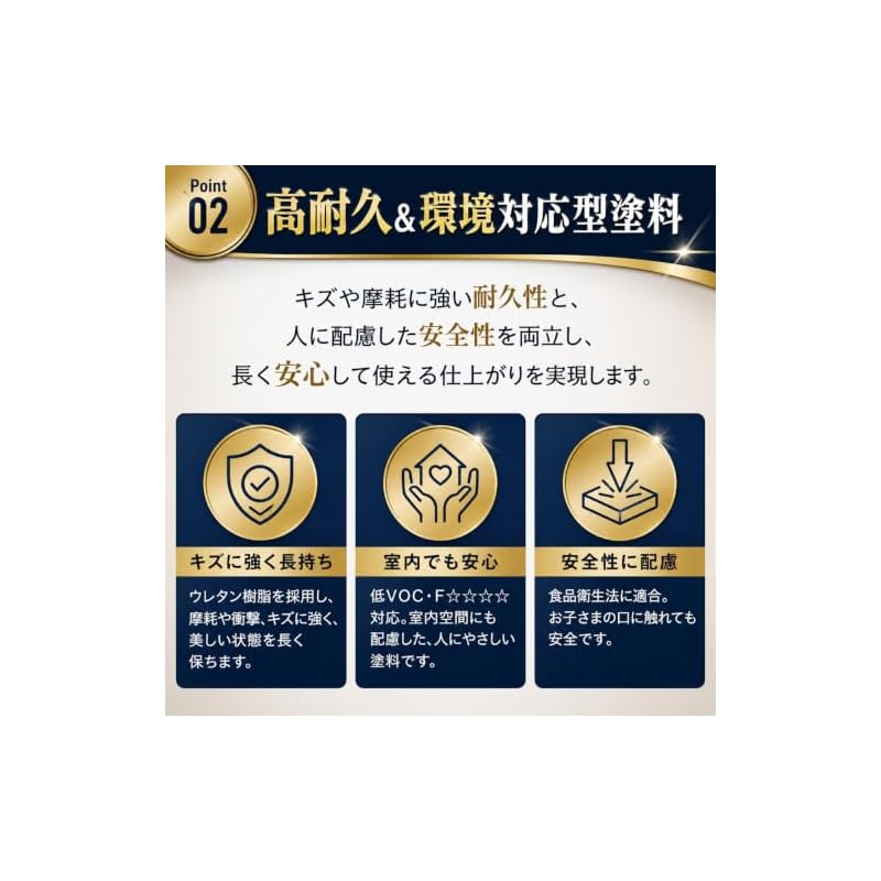 Kanpe Hapio Water-Based Glossy Varnish, High Durability, Low Odor, Food Sanitation Law Compliant, Sick Building Syndrome Compliant, Water-Based