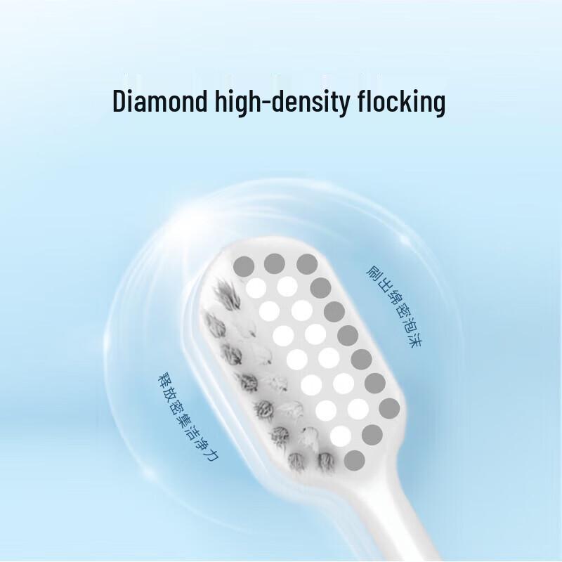 Naice Gentle Care Soft Toothbrush