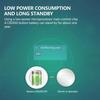 Zigbee Motion Sensor Infrared Detector Smart Home PIR Security with High Sensitivity for Indoor Outdoor Use