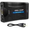 Аксесуари для аудіо і відео – HDMI-кабелі та адаптери