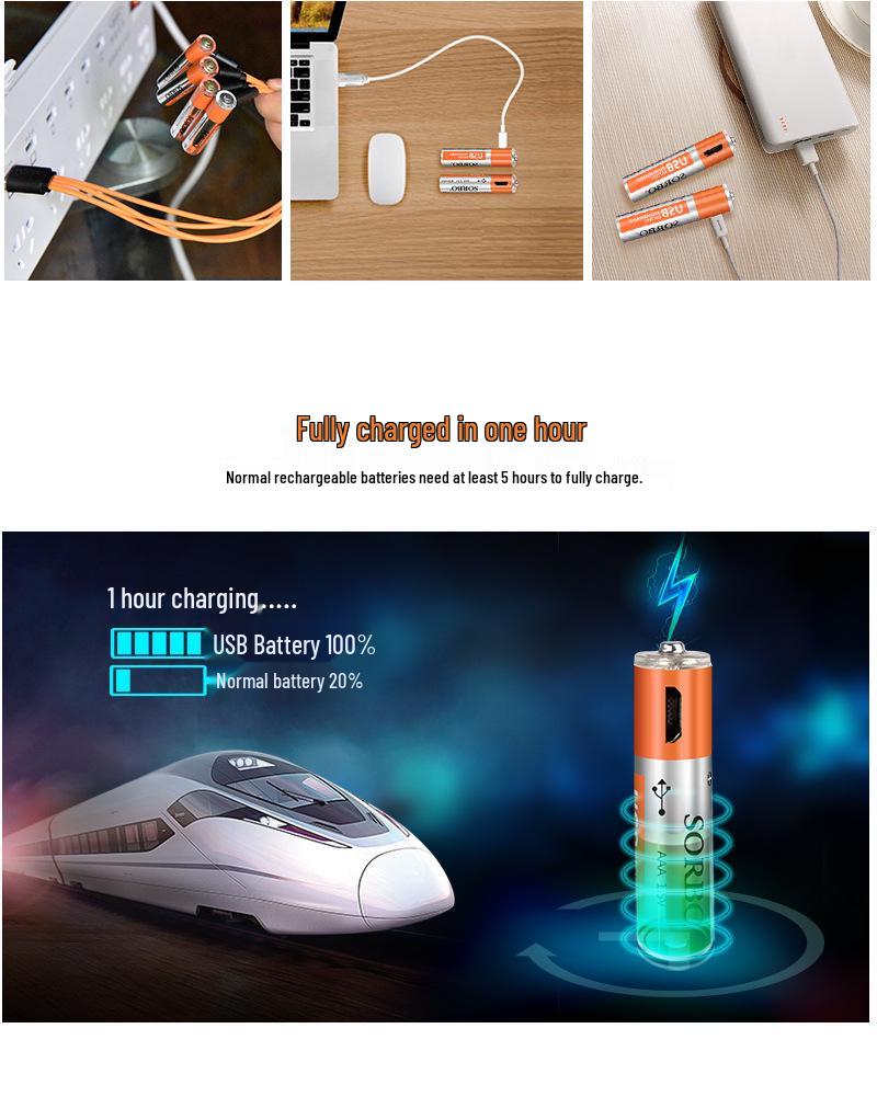 Smart USB Rechargeable AAA Battery Charger Set, 2-Slot Universal 1.5V Lithium Polymer Batteries.