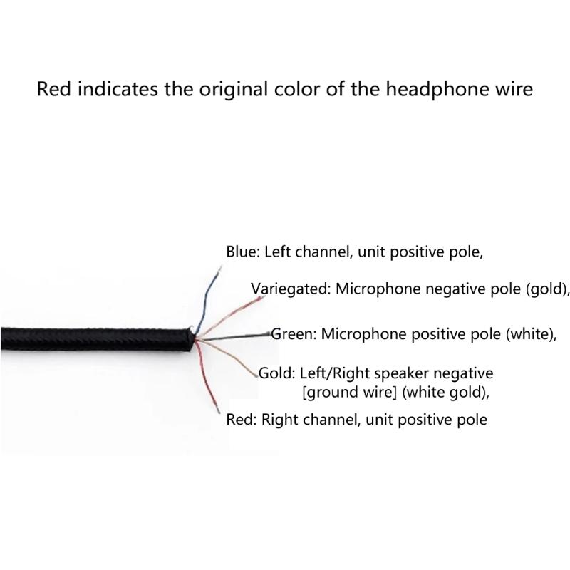Universal 3.5mm Headphone Cable for Phones Tablets and Laptops for Cloud 2 Seamlessly Auditory Connection