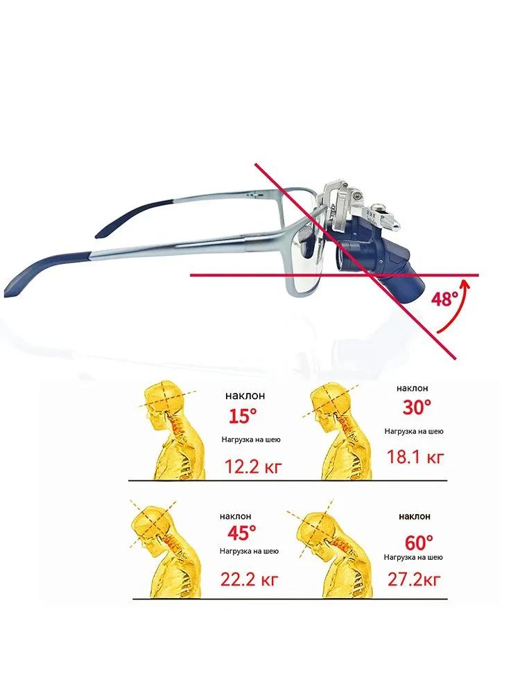Binocular magnifying glass with 6-fold magnification, suitable for fine work, adjustable interpupillary distance.