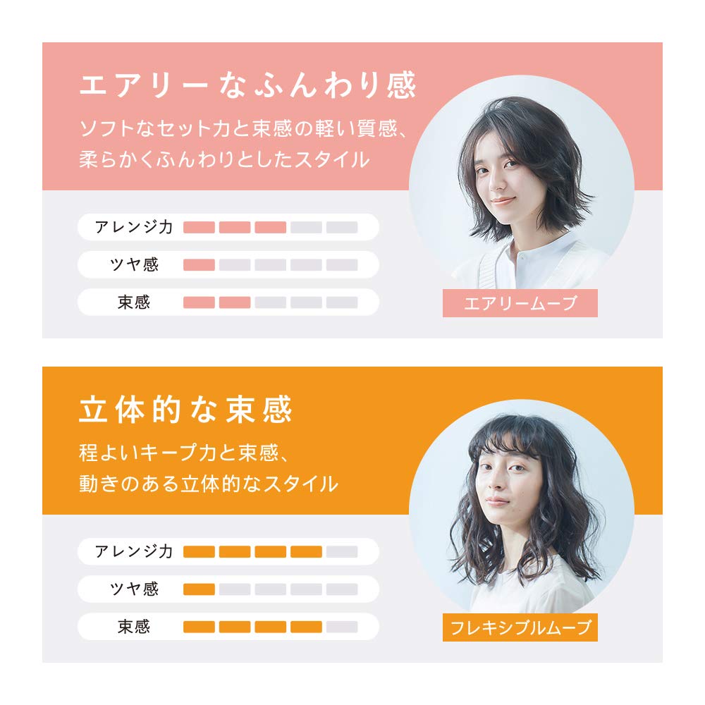 BOTANIST | Styling Wax Flexible Move