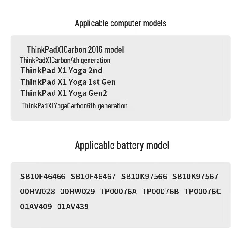 LVJUNENG Laptop Battery for Lenovo ThinkPad X1 Carbon 4th Gen 2016 & Yoga