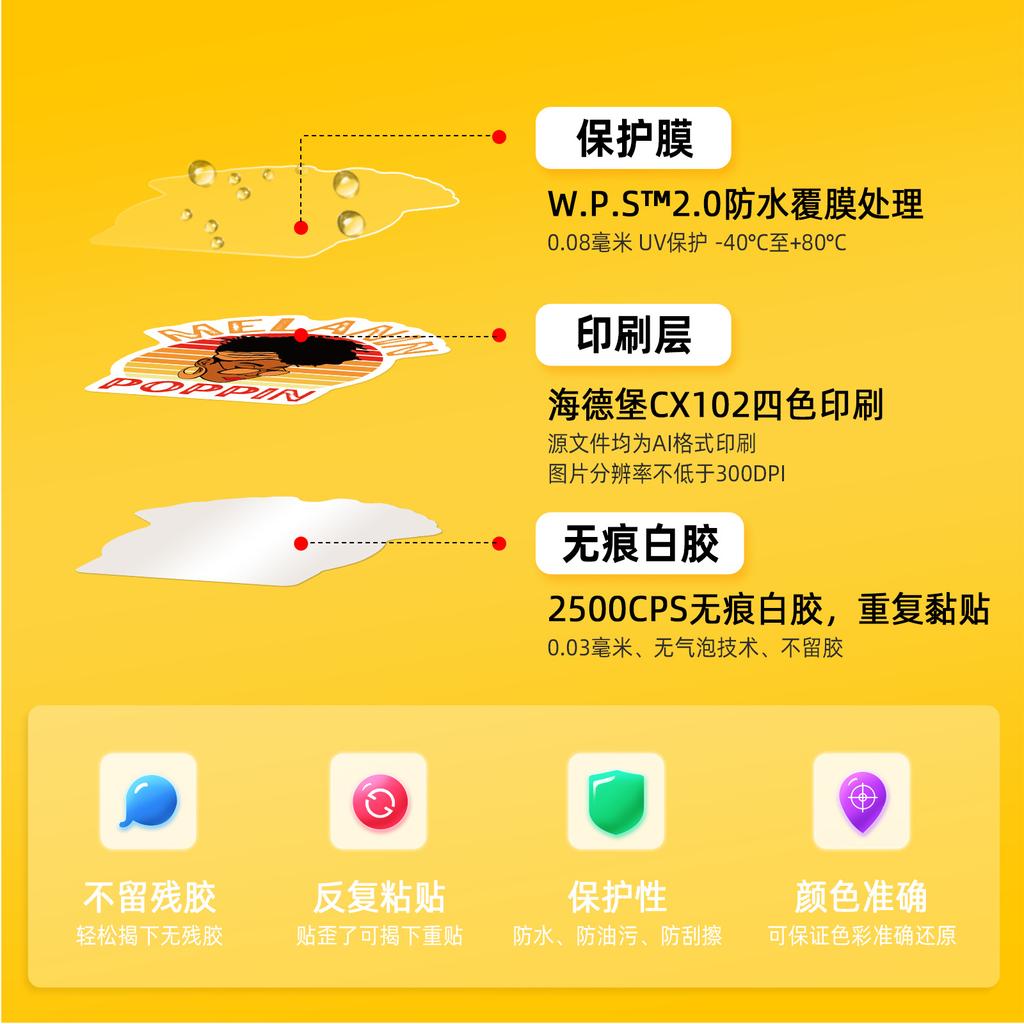 50Pcs New Stickers Cute Stickers For Kids Cup Stickers Nootbook Stickers For Children Gift