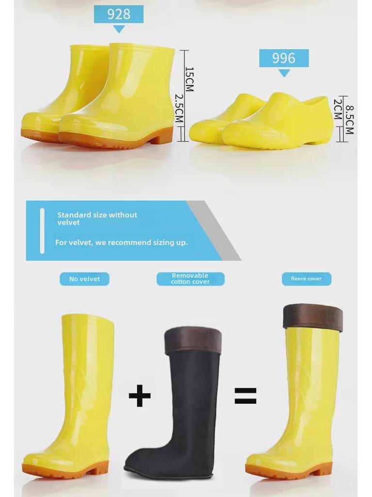 Yellow Food & Work Boots: Farm, Labor, Kitchen, Sanitation, Rain-Ready with Tendon Soles