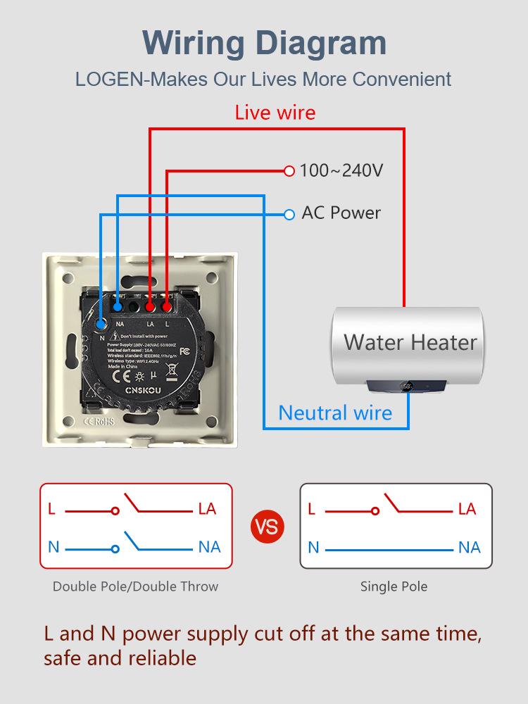 EU Standard 20A Double Pole Smart Switch with Touch & Tuya Alexa Control for Water Heaters
