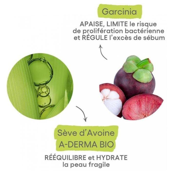 Aderma Biology AC Eau Micellaire Purifiante 200Ml