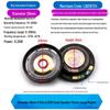 21-57mm Toy Speaker, Plastic External & Iron Internal Magnet, 8-32 Ohm, 0.25-1W