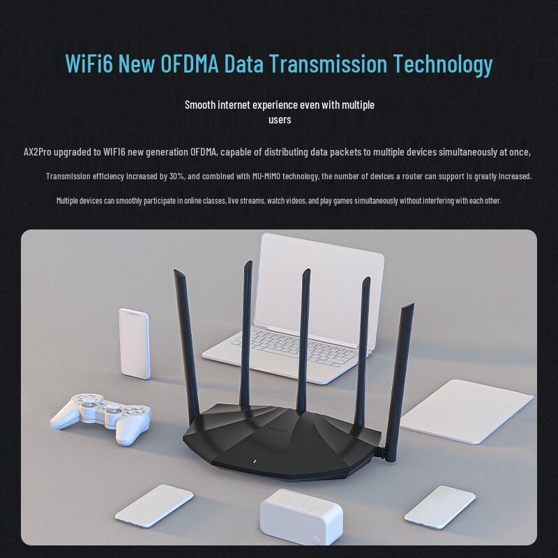 Tenda Hochleistungs-Dualband-WLAN-Router (CN-Version)