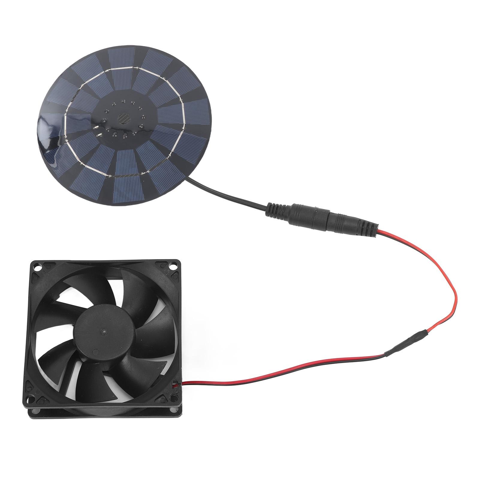 

10 Вт Солнечный Вытяжной Вентилятор Монокристаллический Кремний Солнечная Панель Вентилятор Комплект Вентилятора для Домика для Животных Курятника Автодома